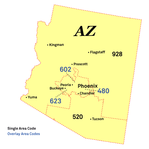 Arizona